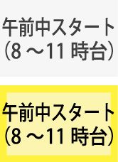 午前中(8:00～11:00台)スタート